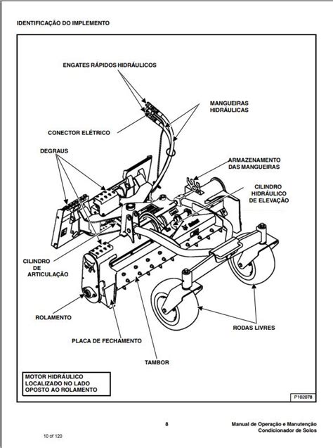 bobcat soil conditioner wiring diagram